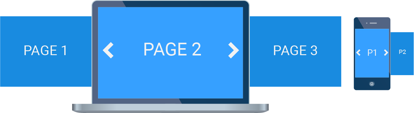 Mobile responsive HTML5 magazine design with blocks