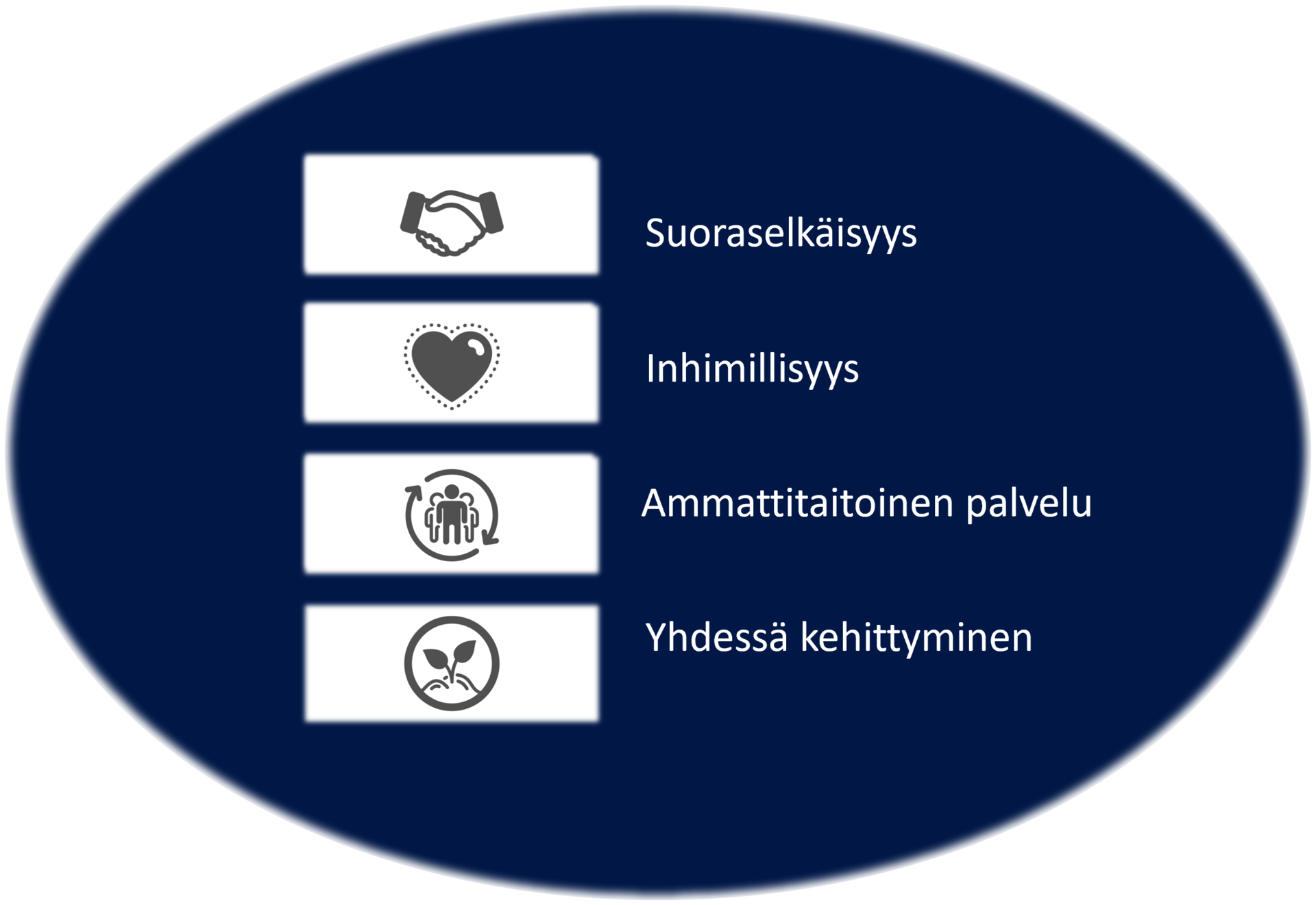 Etusivu - Nordic Progress