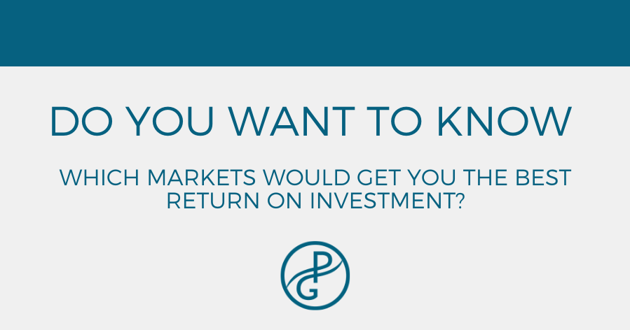 Market scanner pro