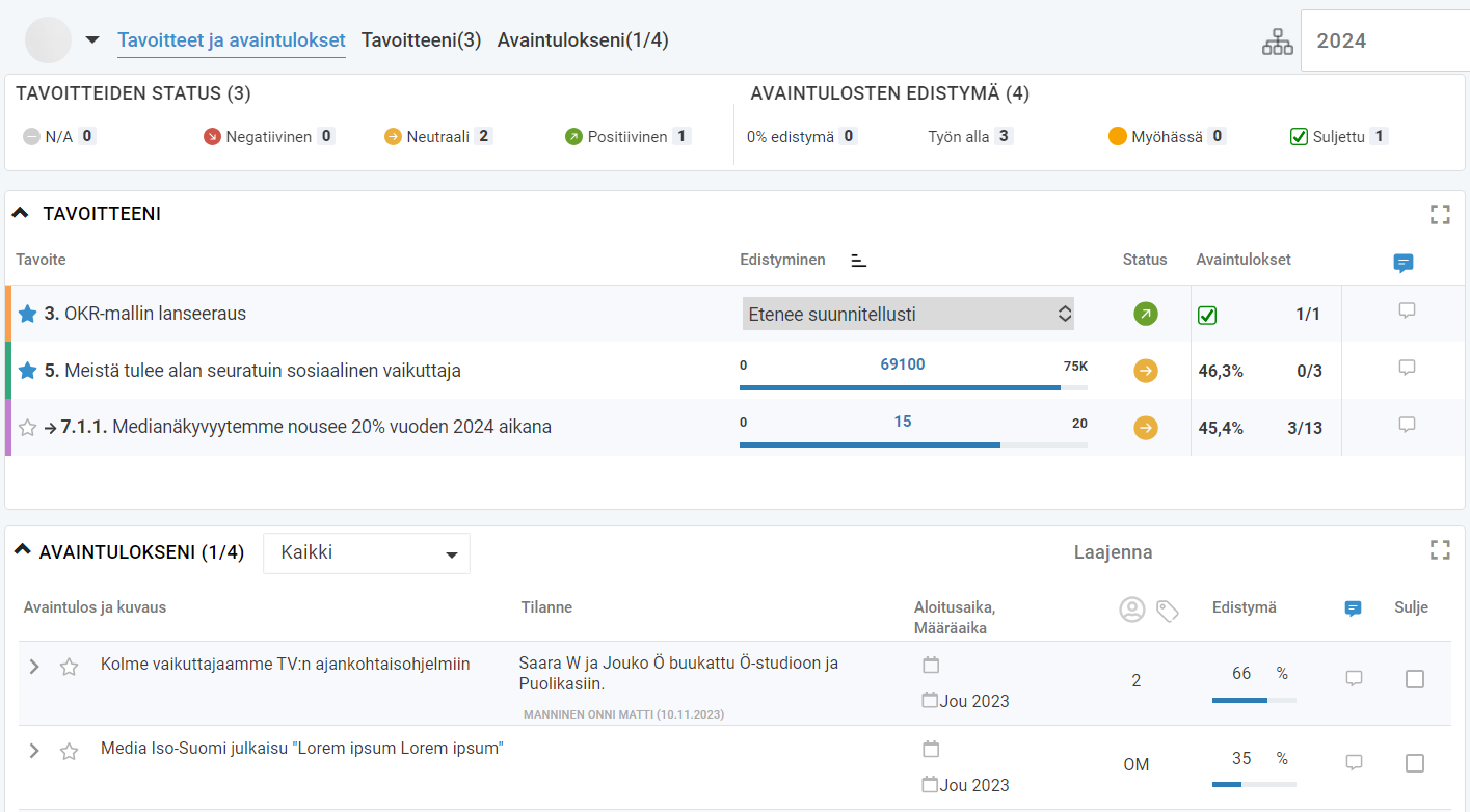 Henkilön omat OKR:t eli tavoitteet ja avaintulokset tilannenäkymä.