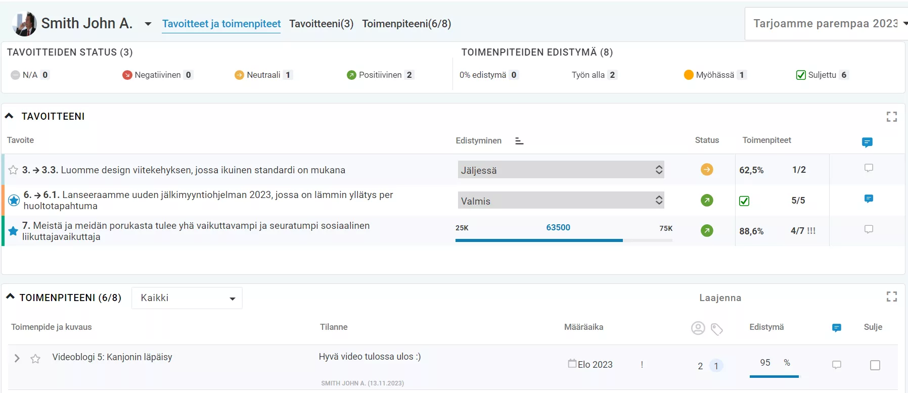 Omat tavoitteet ja toimenpiteet yhteenveto ja tilanteiden päivitys. 