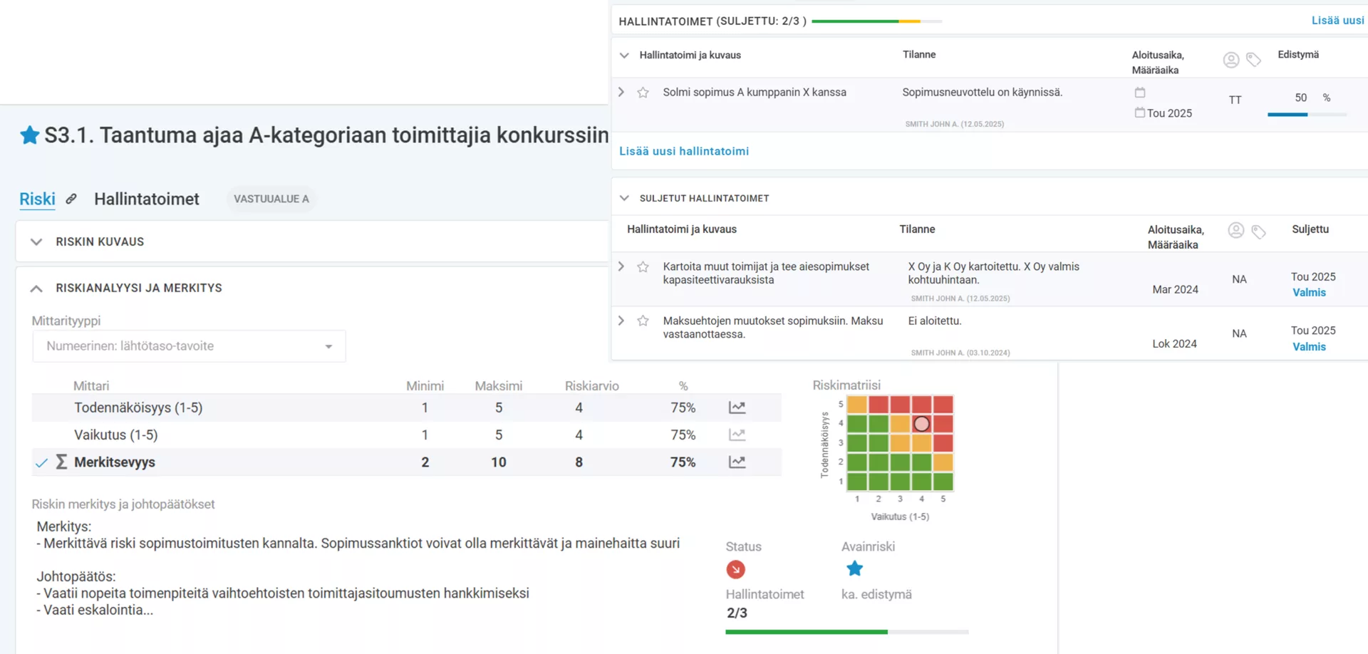Riskien hallinta, riskiarvio, riskimatriisi ja hallintatoimet 