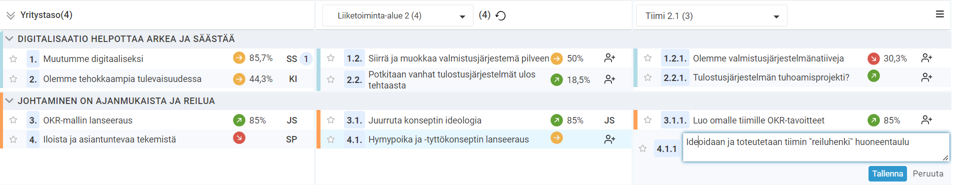 Tavoitteiden suunnittelu ja jalkautus strategiasta yksiköihin ja tiimeihin