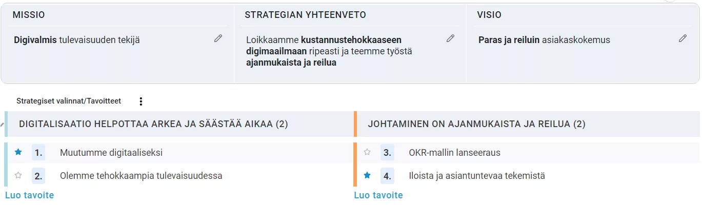 Strategiset valinnat ja OKR-tavoitteiden asettaminen yhteenveto