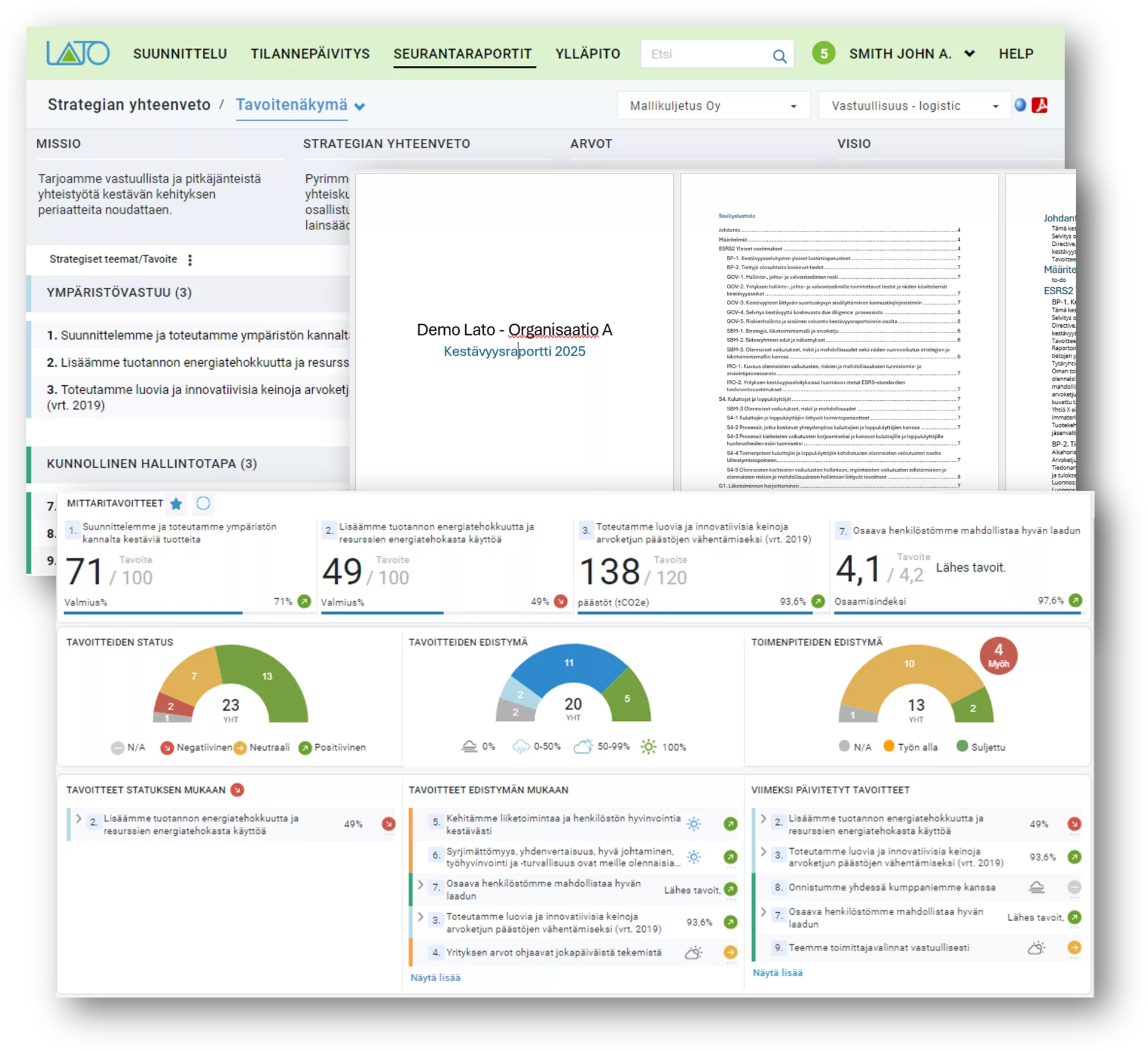 Kestävyysraportti, vastuullisuusstrategia ja ESG-dashboard