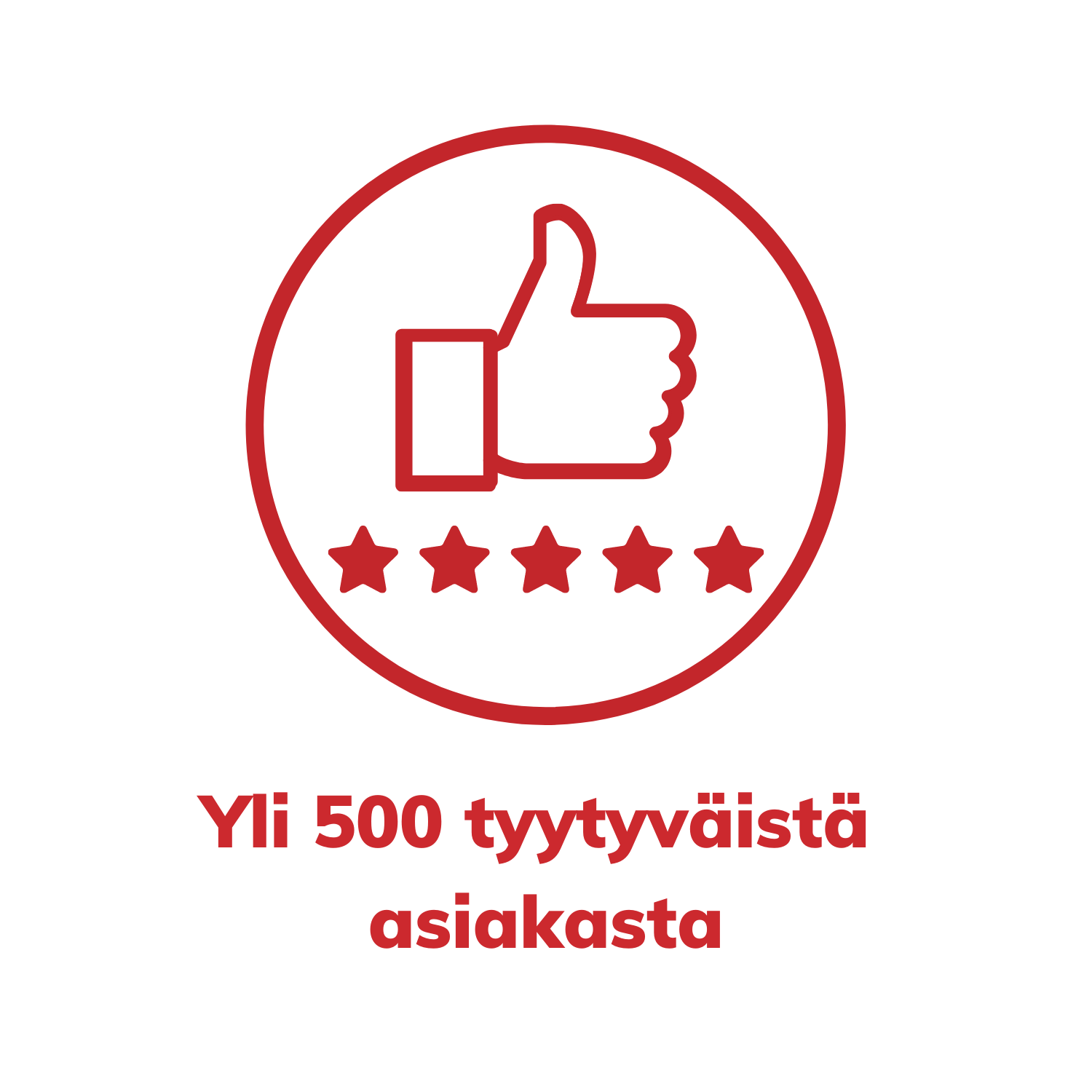 yli 500 tyytyväistä asiakasta Hyvinkäällä jotka ovat huoltaneet katon