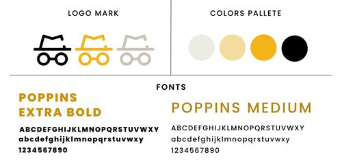 Kuvassa on Canvasta löytyvä esimerkki värien ja fonttien käytöstä. Kuvalähde: Canva